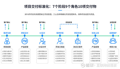 三心網APP開發公司網站煥新上線，軟件開發服務全面升級